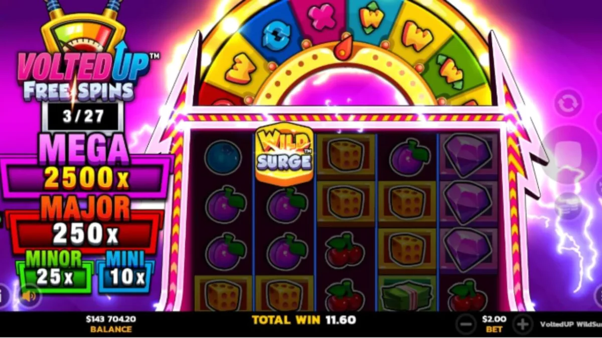 Tampilan visual slot VoltedUP WildSurge dengan tema neon futuristik